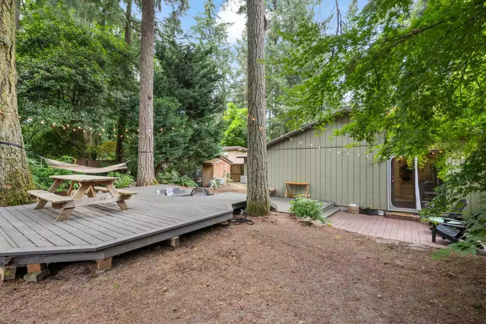 Oak Grove is quiet area of Milwaukie on the banks of the Willamette River.